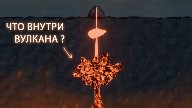 Путешествие внутрь вулкана | Погружение в магмы
