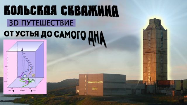Кольская сверхглубокая, 3D-путешествие от устья до дна | Как она устроена