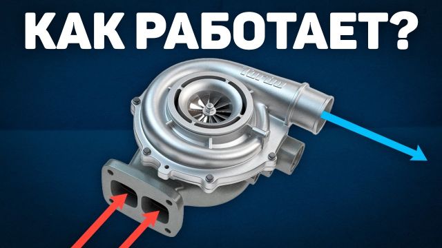 Как работаю все виды ТУРБОНАДДУВА?