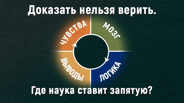 Можно ли ДОКАЗАТЬ что-либо на 100%? Наука и философия о пределах познания