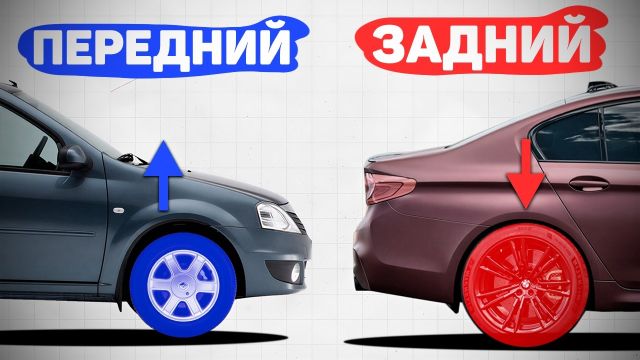 Передний или задний привод - что лучше?