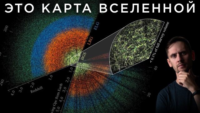Новая карта Вселенной изменит наши теории? / Два Солнца лучше одного? / Астрообзор #206